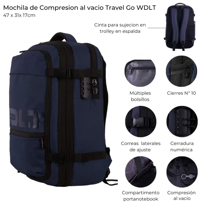 MOCHILA TRAVEL COMPRESIÓN WANDERLUST 18,5